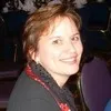 Lynn Gonsalves
