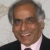 Shahid Akhtar