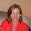 Denita Smith