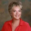 Rosemary Bates