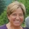Terrie Moore