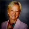 Janet Nawrocki