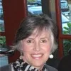 Kelli Higgins