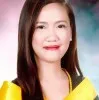 Sarah Rachel Labial