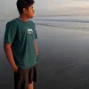 Shravan Cinthamani Shankar Hari