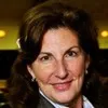 Pamela Lloyd
