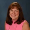 Teresa Walters