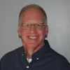 Adam Gyurnek