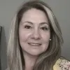 Luz Zuluaga