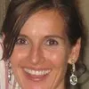 Catherine Martin