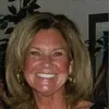 Martha Coors