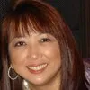 Clarissa Raymundo