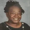 Wanda Moore
