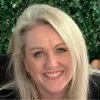 Fiona Murfitt MaTRM