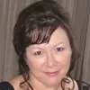 Caroline Dufton