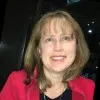 Julie Phokos