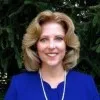 Tracey Green