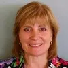 Karen Pendergast