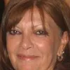 dianne de Villiers