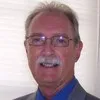 Robert Keller