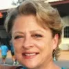 Nicola Arnold