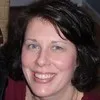 Ellen Ciosek Miller