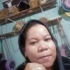 Gusti ayu nyoman Handrahani