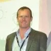 Mick Dorahy
