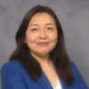 Sandra