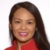 Mychelle Cabacungan