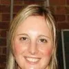 Laura Parlby