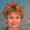 Luanne Bas