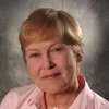 Christine Dean