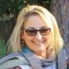 Irina Mayberry