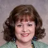 Anne Jadwin