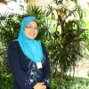 Nurul Huda