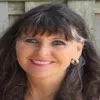 Teresa Duncan