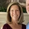 Kelly Cianciolo
