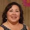 Annette Reyes