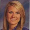 Ashley Puckett