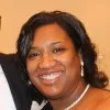 Shawana Stevens