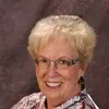 Sandy Gillman CAS