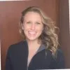 Erin Bowsher