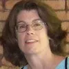 Ann Marie Card