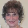 Cindy Sigmon
