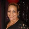 Chandra Petty