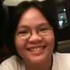 Annaflor Apple​ Mania