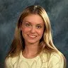 Molly Blank