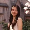 Dorothy Hung
