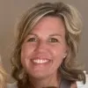 Shawna Langford